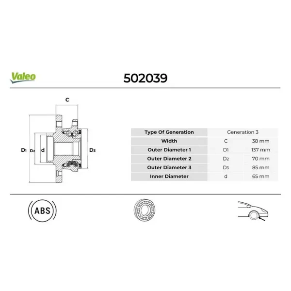 Valeo Ön Poyra – 502039 / OEM 1603254