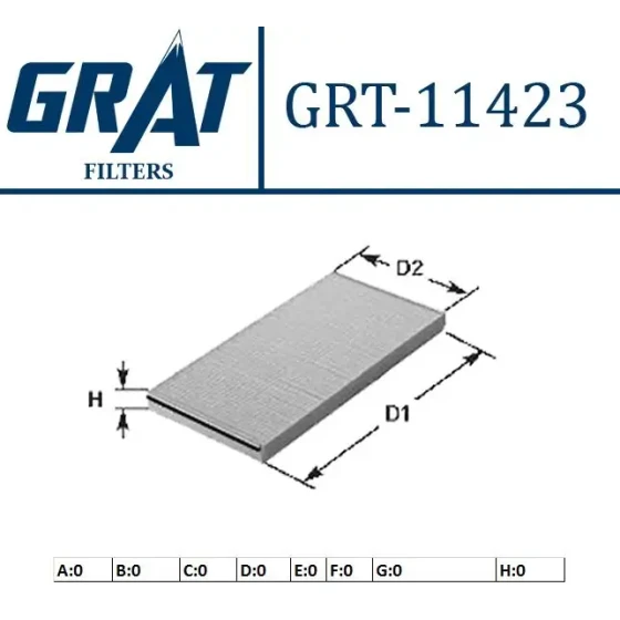 GRAT Polen Filtresi – 11423 / OEM 7701409324 ürün görseli
