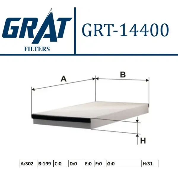 GRAT Polen Filtresi – 14400 / OEM 1808610