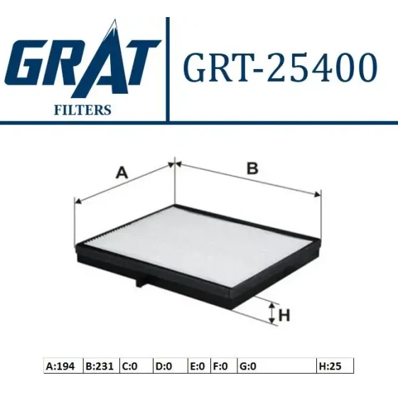 GRAT Polen Filtresi – 25400 / OEM 96554378 ürün görseli