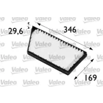 Valeo Polen Filtresi – 698488