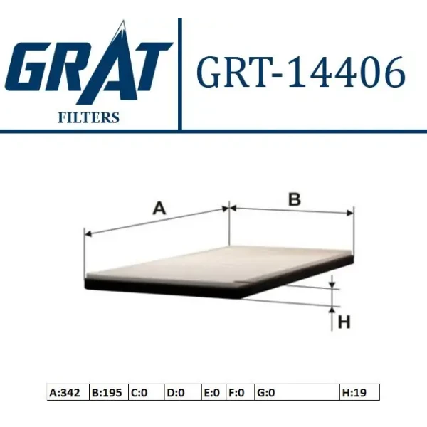 GRAT Polen Filtresi (Karbonlu) – 14406C / OEM 13271407