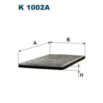 Filtron Polen Filtresi (Karbonlu) – K1002A / OEM 91132360