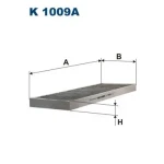 Filtron Polen Filtresi (Karbonlu) – K1009A