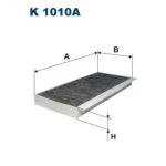 Filtron Polen Filtresi (Karbonlu) – K1010A