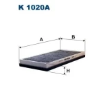 Filtron Polen Filtresi (Karbonlu) – K1020A