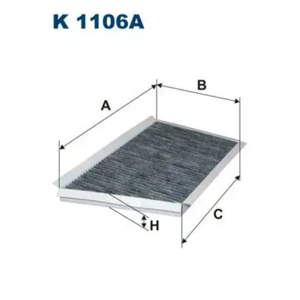 Filtron Polen Filtresi (Karbonlu) – K1106A / OEM A2038300918