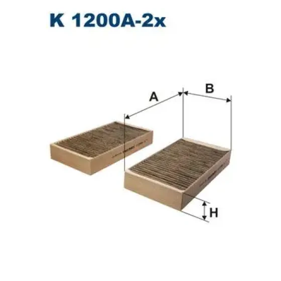 Filtron Polen Filtresi (Karbonlu) – K1200A-2X / OEM A1648300218 ürün görseli