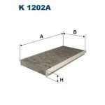 Filtron Polen Filtresi (Karbonlu) – K1202A / OEM A1698300218