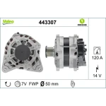 Valeo Şarj Dinamosu – 443307 / OEM 231008272R