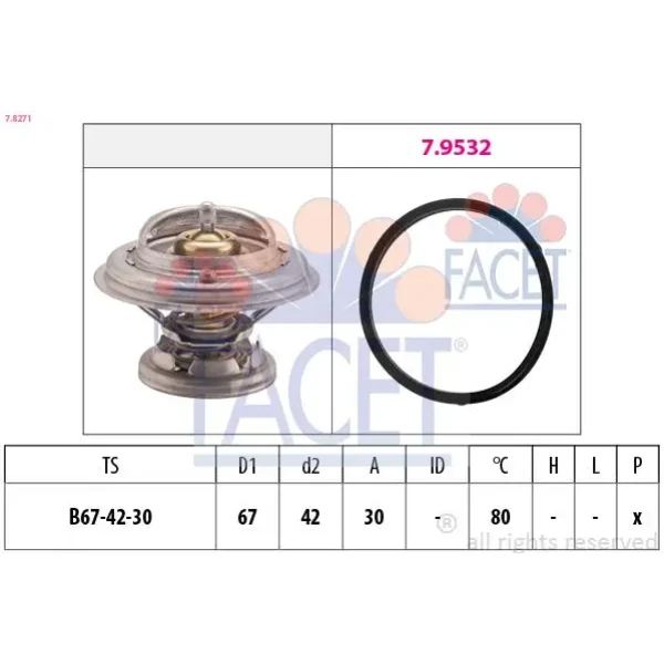 Facet Termostat – 7.8271
