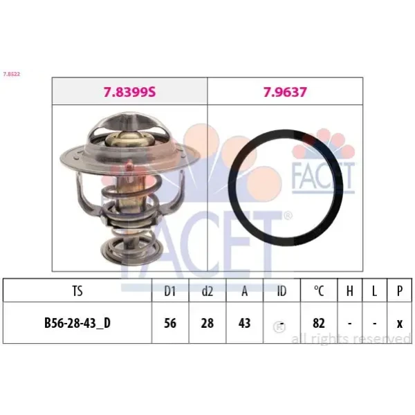 Facet Termostat – 7.8522
