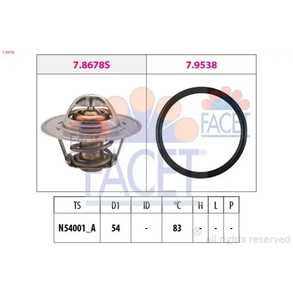 Facet Termostat – 7.8678