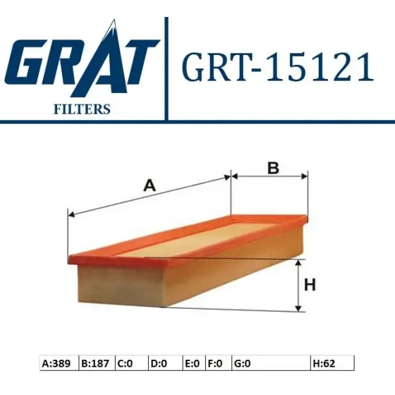 SKF Triger Gergi Rulmanı – VKM15121 ürün görseli