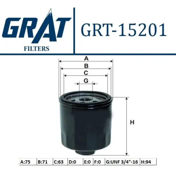 GRAT Yağ Filtresi – 15201 / OEM 030115561AN ürün görseli