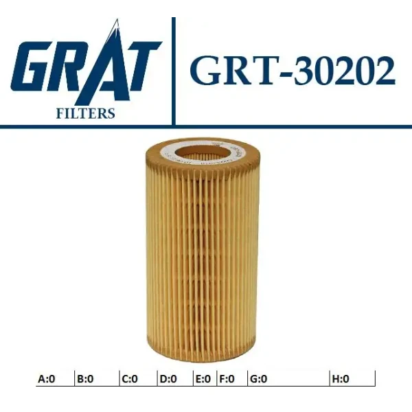 GRAT Yağ Filtresi – 30202 / OEM 11422247018