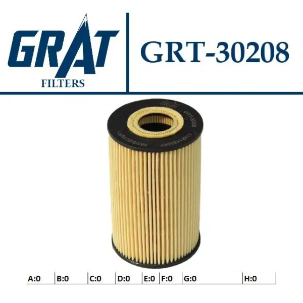GRAT Yağ Filtresi – 30208 / OEM 11421716192