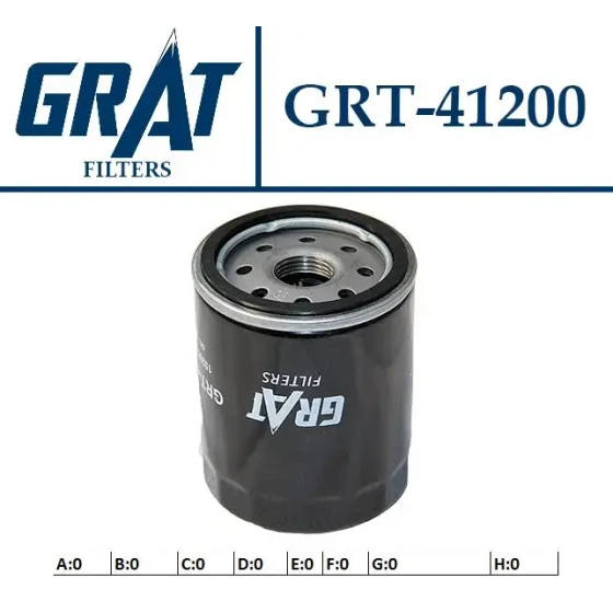 GRAT Yağ Filtresi – 41200 / OEM 1520870J00 ürün görseli