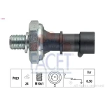 Facet Yağ Müşürü – 7.0141