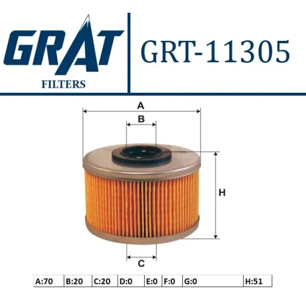 GRAT Yakıt Filtresi – 11305 / OEM 7701043620
