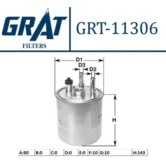 GRAT Yakıt Filtresi – 11306 / OEM 7701478277 ürün görseli