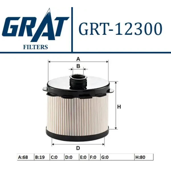 GRAT Yakıt Filtresi – 12300 / OEM 190648