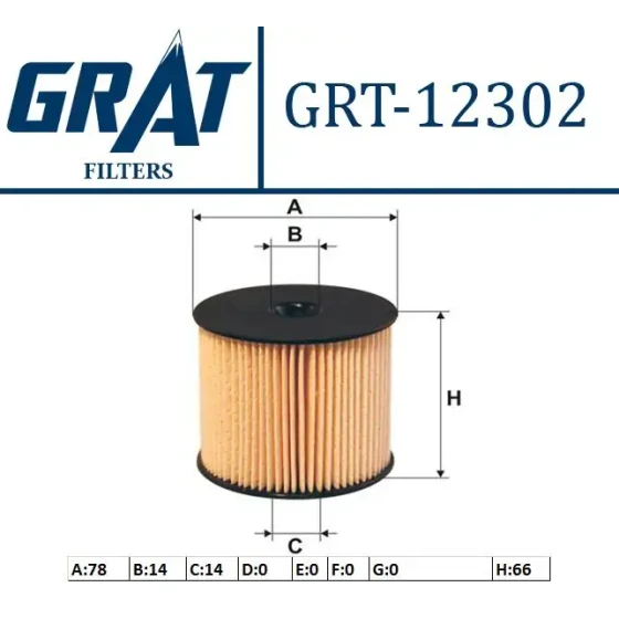 GRAT Yakıt Filtresi – 12302 / OEM 1906A2 ürün görseli