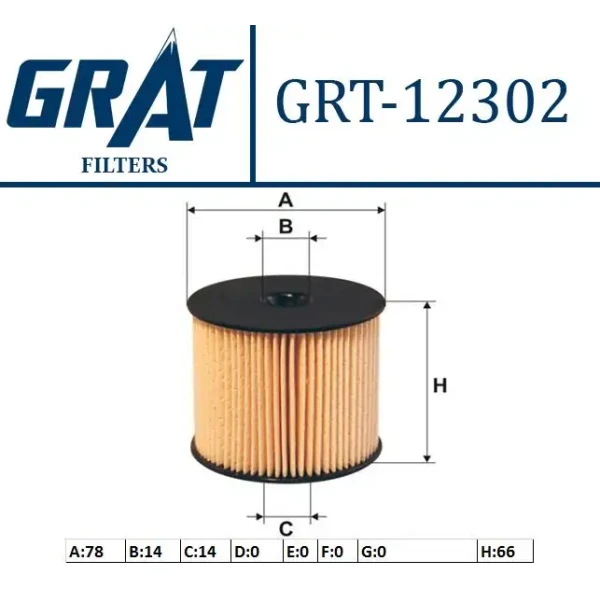 GRAT Yakıt Filtresi – 12302 / OEM 1906A2