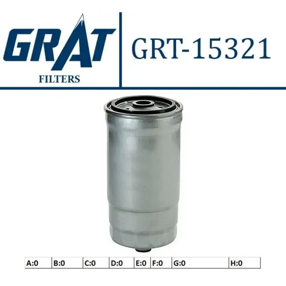GRAT Yakıt Filtresi – 15321 / OEM 028127435A ürün görseli