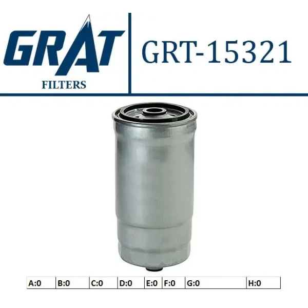 GRAT Yakıt Filtresi – 15321 / OEM 028127435A