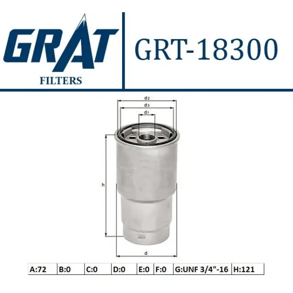 GRAT Yakıt Filtresi – 18300 / OEM 2339064450