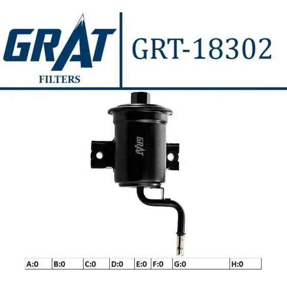 GRAT Yakıt Filtresi – 18302 / OEM 2330022020 ürün görseli