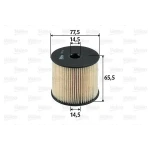 Valeo Yakıt Filtresi – 587903