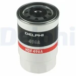 Delphi Yakıt Filtresi – HDF496