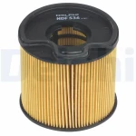 Delphi Yakıt Filtresi – HDF536