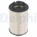 Delphi Yakıt Filtresi – HDF547