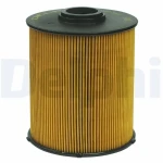 Delphi Yakıt Filtresi – HDF567