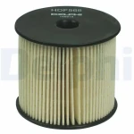 Delphi Yakıt Filtresi – HDF568