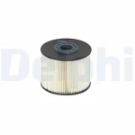 Delphi Yakıt Filtresi – HDF621