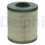 Delphi Yakıt Filtresi – HDF636