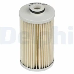 Delphi Yakıt Filtresi – HDF656 / OEM 16901RL0G01