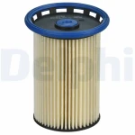 Delphi Yakıt Filtresi – HDF693