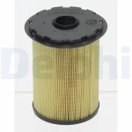 Delphi Yakıt Filtresi – HDF920