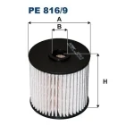 Filtron Yakıt Filtresi – PE816/9