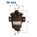 Filtron Yakıt Filtresi – PP918/1