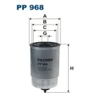Filtron Yakıt Filtresi – PP968/5